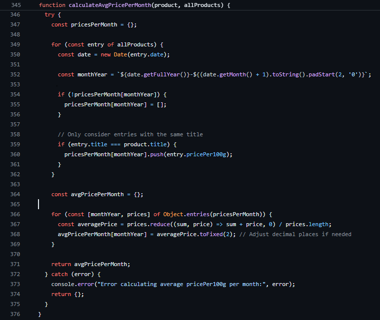Image of calculateAvgPricePerMonth function